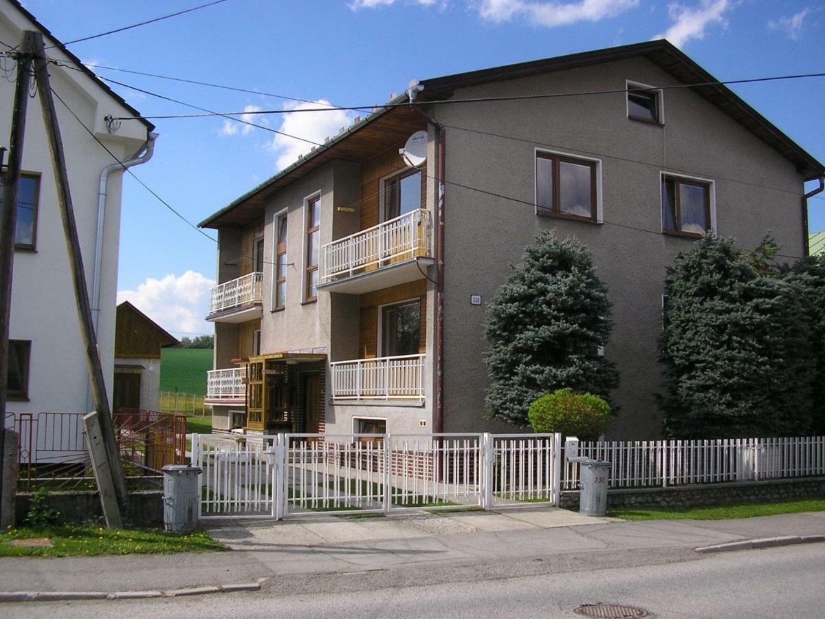 Ubytovanie v súkromí Liptovský Ján Exterior foto